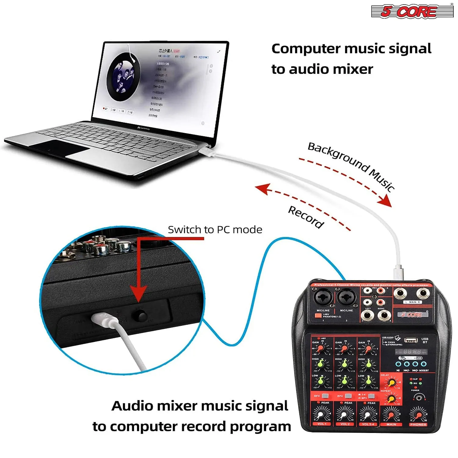 4 Channel Mini Audio Mixer Bluetooth USB DJ Console  Sound Card Studio